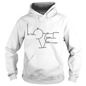 If The Dots Clse Something Disappear And My Appear You Connect The Chaos May Appear Love White Hoodie