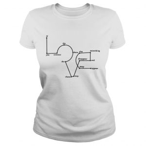 If The Dots Clse Something Disappear And My Appear You Connect The Chaos May Appear Love White Ladies Tee