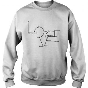 If The Dots Clse Something Disappear And My Appear You Connect The Chaos May Appear Love White Sweatshirt